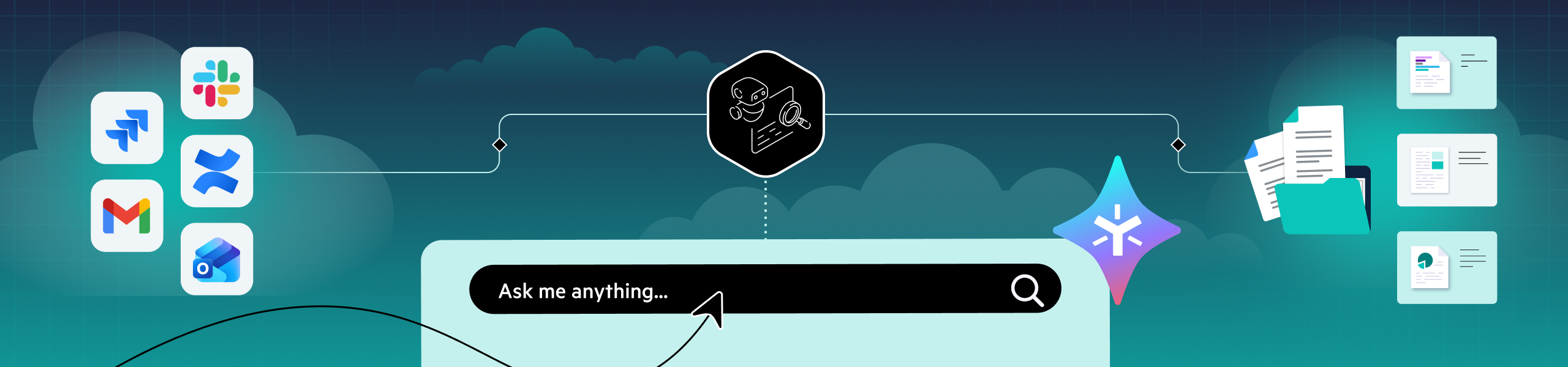 AI Ecosystem | Context-Aware AI | Egnyte
