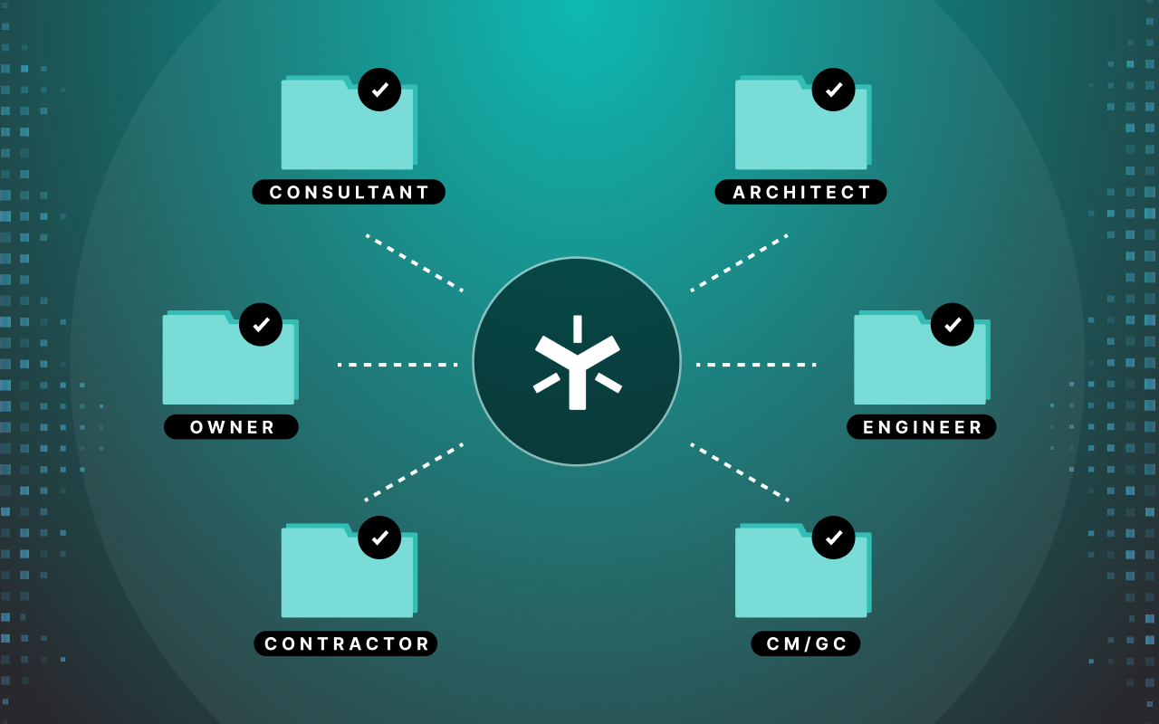 Federated File Sharing for AEC | Egnyte Content Bridge