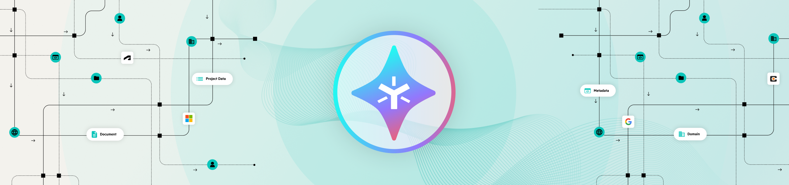 Egnyte | Context Layer, Business Context AI