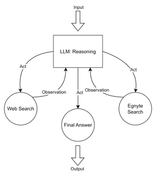 This image has been removed. For security reasons, only images from the local domain are allowed. Image removed.