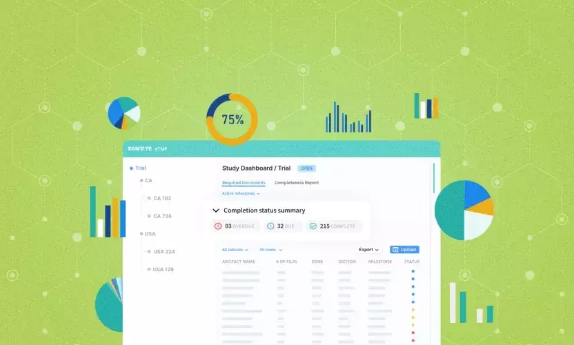 Improve Clinical Trial Monitoring with Egnyte