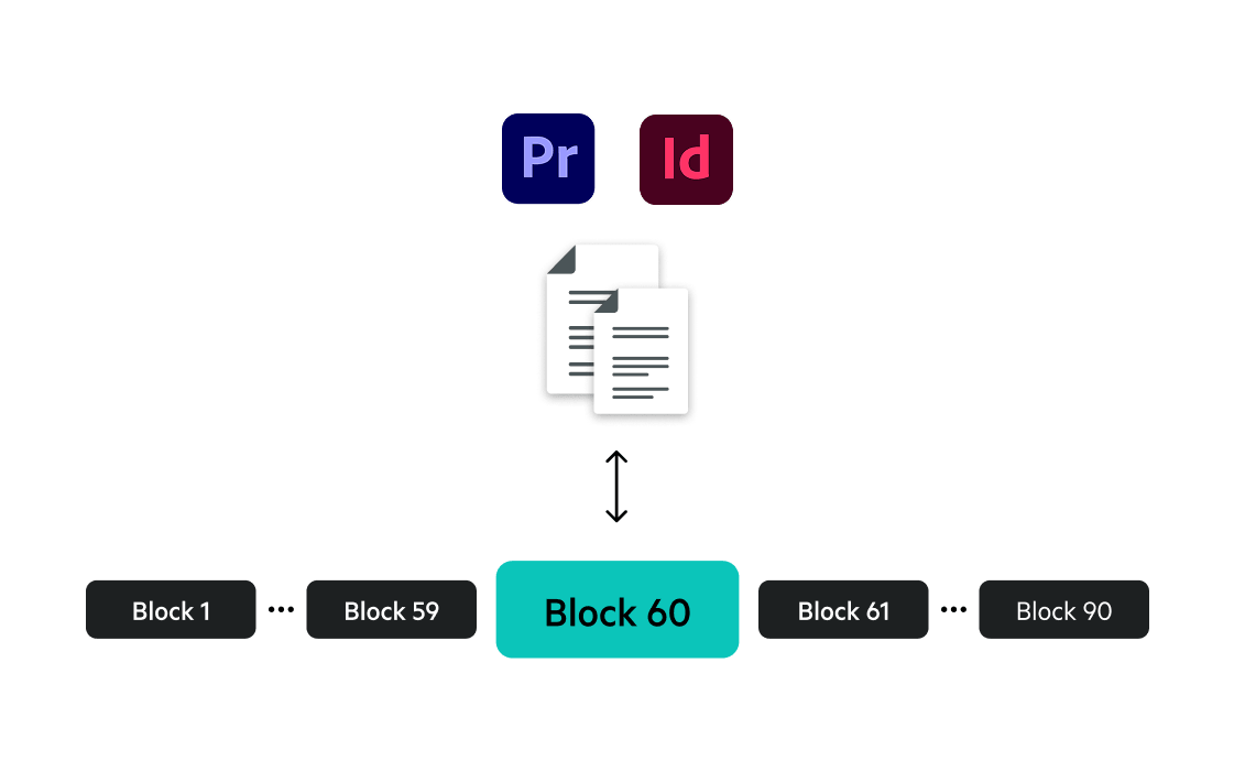 Adaptive Block Caching | Egnyte