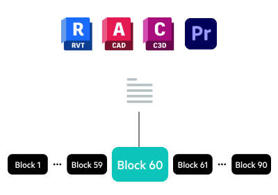 Block-level handling of massive files with Egnyte