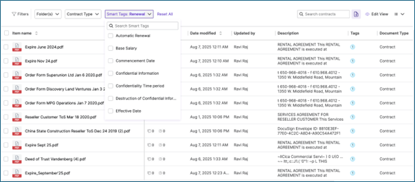 Egnyte Contract Analyst - Organization Filters