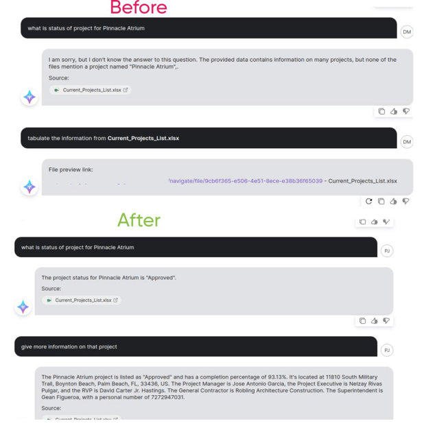 Egnyte Copilot AI Answers Examples