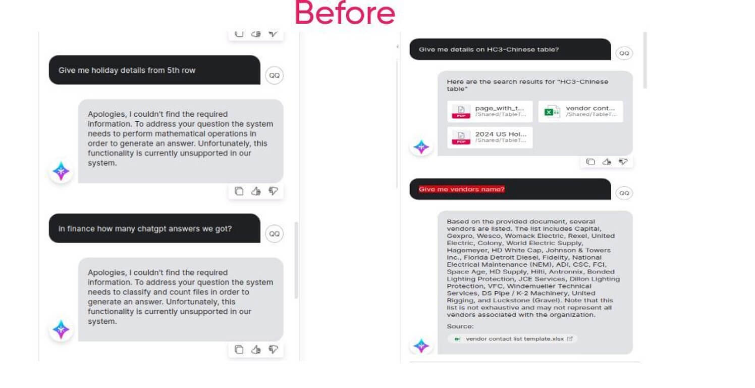 Egnyte Copilot Conversational AI